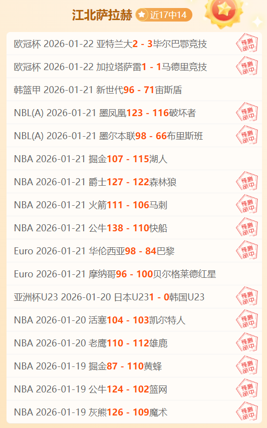 培育未来栋,夯实成长根,世界杯竞猜,世界杯竞猜,2026世界杯,竞猜策略,实时分析,赛事预测