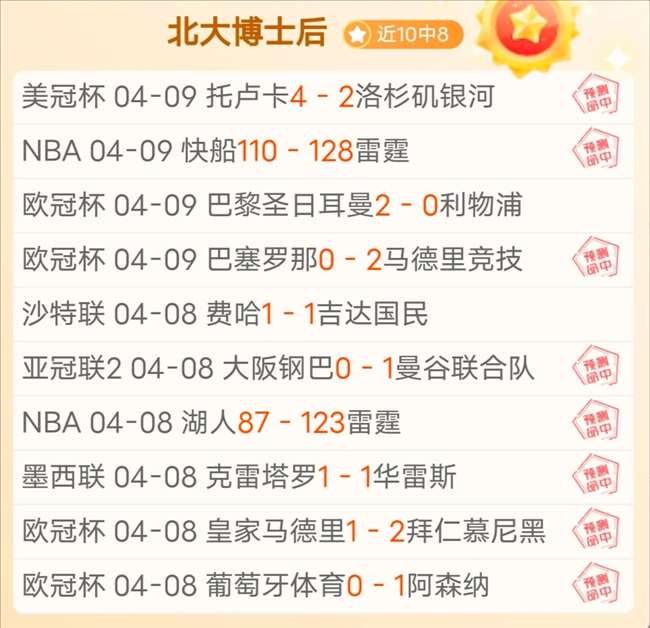 焦点战报,德乙纽伦堡,誓师主场,世界杯竞猜,2026世界杯,竞猜策略,实时分析,赛事预测