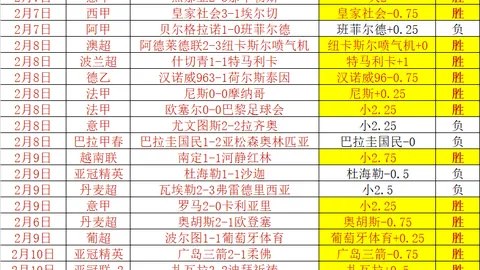 丛明晨：异乡奋斗夺冠，喜得佳人归辽宁，谱写传奇人生篇章
