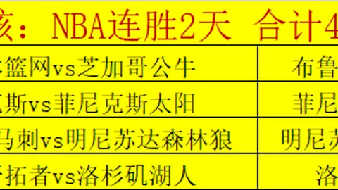 老将招募：勇士队今夏瞄准詹姆斯或伦纳德