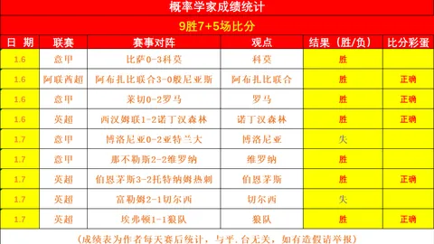 中超第4轮裁判名单：麦麦提江将吹罚泰山战蓉城，马宁详情待定